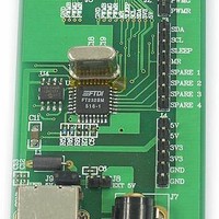 Optical Sensor Development Tools RGB CONTROLLER Development Kit
