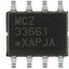 MCZ33661EF