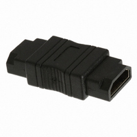 ADAPTER HDMI (A)/F TO HDMI A/F