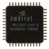 USB MODEM CHIPSET(DSP,AFE,CTL)