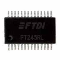 IC USB TO PARALLEL FIFO 28-SSOP