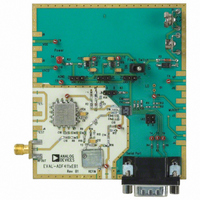 BOARD EVAL FOR ADF4113
