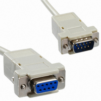 CABLE NULL MODEM DB9M TO DB9F