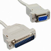 MODEM CABLE DB9F TO DB25M