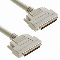 CABLE SCSI-3 EXTENSION 68CONDUCT