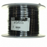 CABLE RG223/U 50 OHM COAXIAL