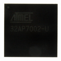 IC MCU 32BIT AVR32 196-CBGA