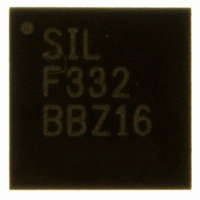 IC 8051 MCU 4KB FLASH 20QFN