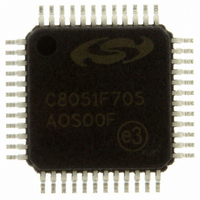 IC 8051 MCU 15K FLASH 48-TQFP
