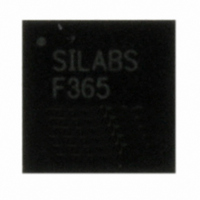 IC 8051 MCU 32K FLASH 28-QFN