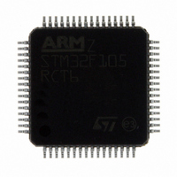 MCU ARM 256KB FLASH MEM 64-LQFP