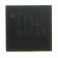 IC 8051 MCU 2KB FLASH 20QFN