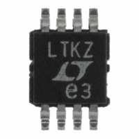 IC TRPL SPLY MONITOR 2.5V 8-MSOP