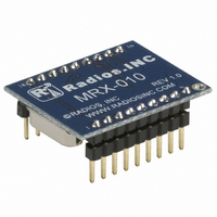 MODULE RECEIVER 433MHZ 18DIP