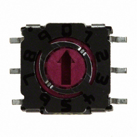 DIP CODED ROTARY SWITCH