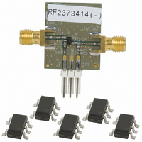 KIT EVAL FOR RF2373