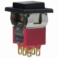 SWITCH PUSHBUTTON DPDT 1A