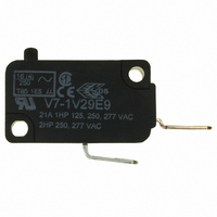 SWITCH PIN PLUNGR SP-NO 21A 277V
