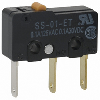 SUBMINIATURE BASIC SWITCH