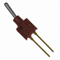 SWITCH TOGGLE SPST SEALED WIRE