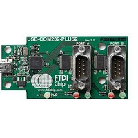 Interface Modules & Development Tools USB HS to RS232 Conv Assembly 2 DB9 Ports