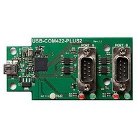 Interface Modules & Development Tools USB HS to RS422 Conv Assembly 2 DB9 Ports
