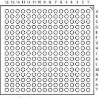 FPGA - Field Programmable Gate Array 400K System Gates