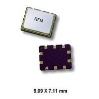 Filters 916.50MHz Narrowband Receiver Front End