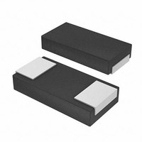 Thick Film Resistors - SMD Thick Film Chip R 1210 Low ohmic5%