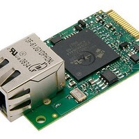 Ethernet Modules & Development Tools RCM6750 MiniCore