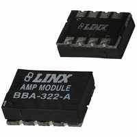 MODULE RF AMP HI-GAIN BROADBAND