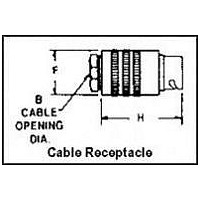 CIRCULAR CONN, RECEPTACLE, 12POS, CABLE