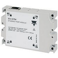 ETHERNET PORT MODULE