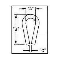 Enclosures, Grommet Strip Accessories