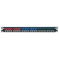 Patch Panel