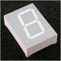 LED Displays Single Red 640nm Common Anode