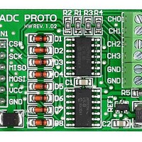 Daughter Cards & OEM Boards ADC PROTO ADAPTER BOARD