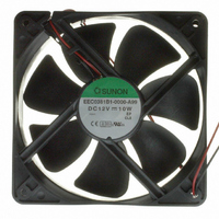 FAN BRUSHLESS 120X120X38MM 12VDC