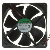 FAN BRUSHLESS 120X120X38MM 12VDC