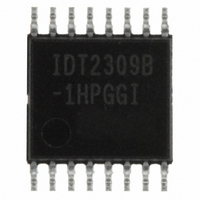 IC CLK BUFFER HIGH DRIVE 16TSSOP