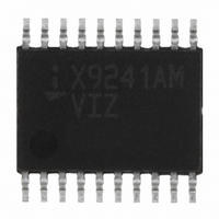 IC POT DGTL QUAD 20-TSSOP