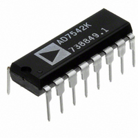 IC DAC 12BIT MULT CMOS 16-DIP