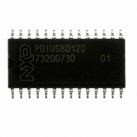 IC USB INTRFC W/PARL BUS 28-SOIC