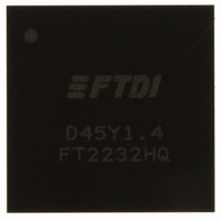 IC USB UART/FIFO DUAL HS 64-QFN