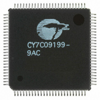 IC SRAM 1.152MBIT 67MHZ 100LQFP