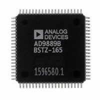IC TRANSMITTER HDMI/DVI 80-LQFP