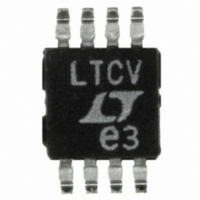 IC SHUNT VOLT REF 1.25V 8-MSOP