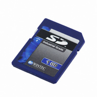 MEMORY CARD SD 1GB