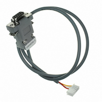 CABLE SERIAL IN RS-232 CONN