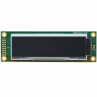 LCD MODULE 20X2 WHITE CHARACTER